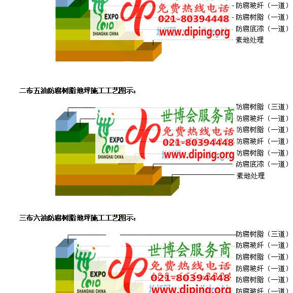 辽宁防腐树脂地坪(含玻纤布),防腐蚀地坪，环氧防腐玻纤布地坪产品图2